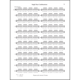Stick Control For the Snare Drummer — Alfred