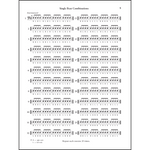 Stick Control For the Snare Drummer — Alfred